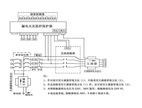 hdl-f电气火灾监控器_上海正普漏电保护器 漏电继电器